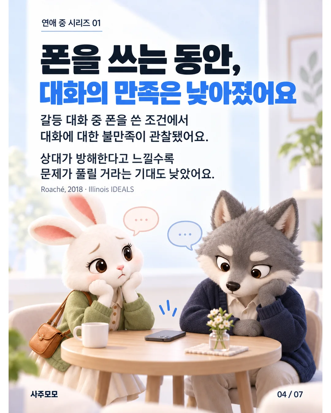 4/7 폰을 사용한 조건에서 대화에 대한 불만족이 관찰되었다. 상대가 방해한다고 느낄수록 문제가 풀릴 거라는 기대도 낮았다.