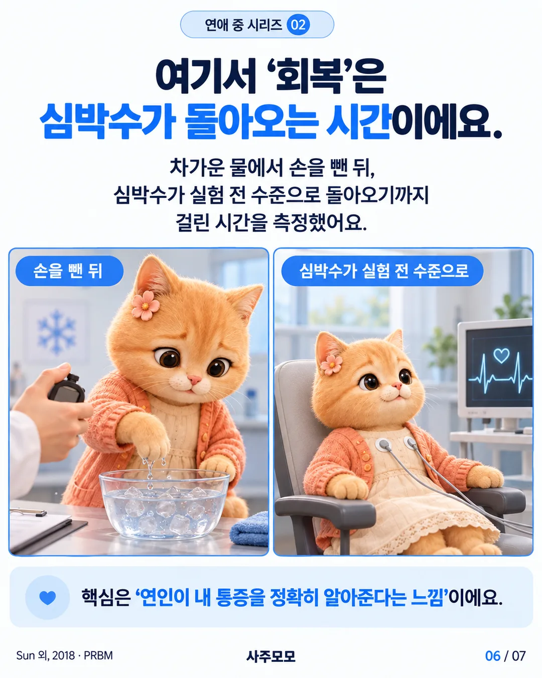 여자가 차가운 물에서 손을 빼는 장면과 의자에서 쉬며 심박수를 측정하는 장면을 보여준다. 회복은 손을 뺀 뒤 심박수가 실험 전 수준으로 돌아오기까지 걸린 시간이라고 설명한다.