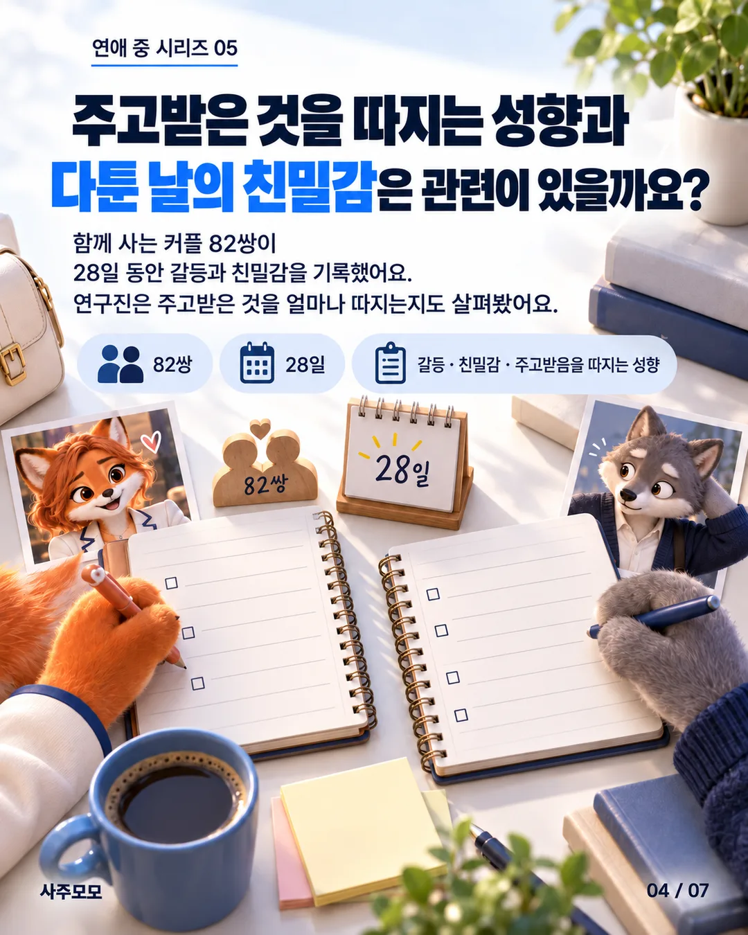 4/7 위에서 본 연구 책상. 두 권의 일기와 달력, 82쌍과 28일 표시가 있다. 함께 사는 커플 82쌍이 28일 동안 갈등과 친밀감을 기록했고, 연구진은 주고받은 것을 따지는 성향도 살펴봤다고 설명한다.