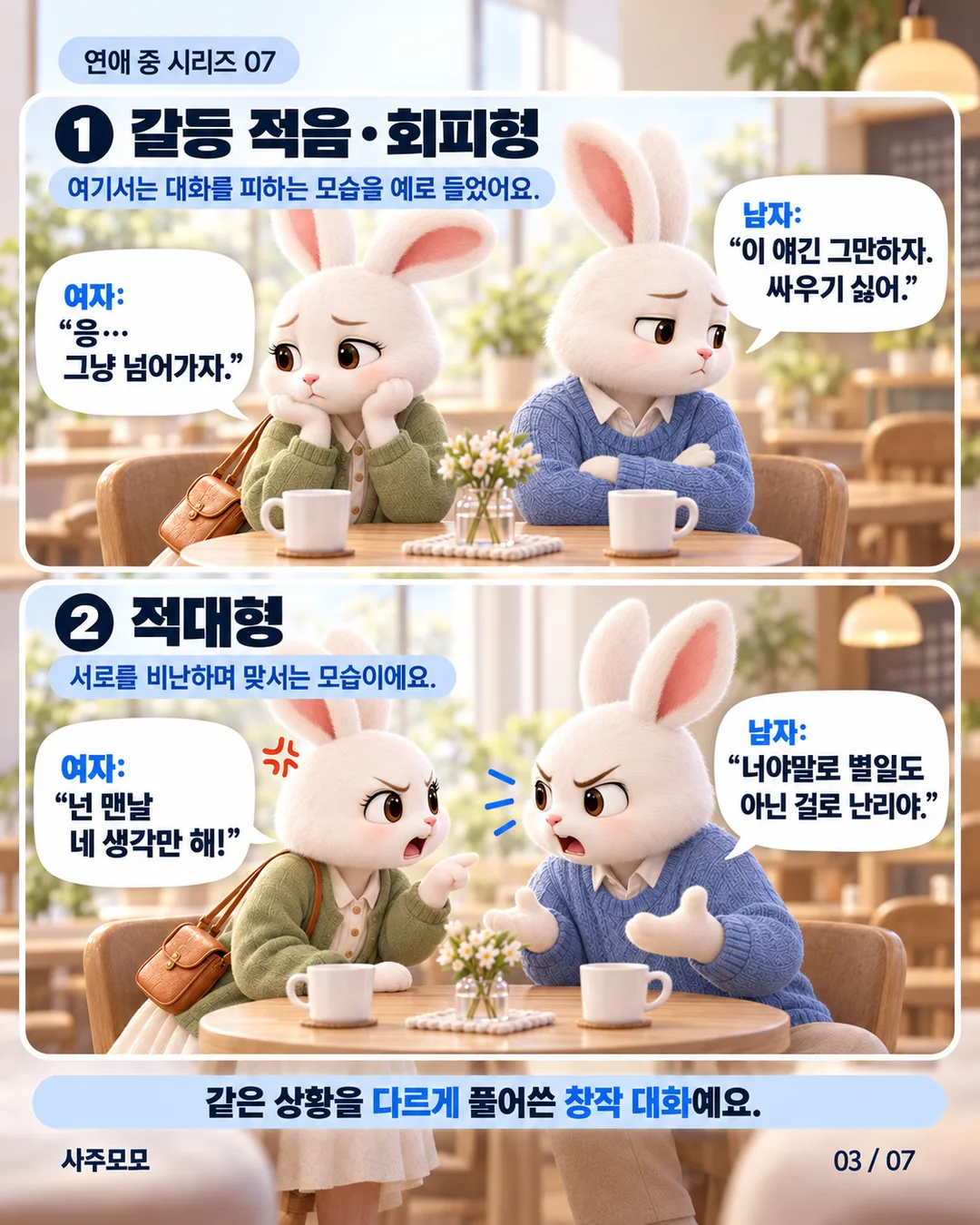 같은 지각 상황의 두 가지 대안 장면. 갈등 적음·회피형 예시에서는 둘이 대화를 피한다. 적대형 예시에서는 여자와 남자가 서로를 비난한다. 창작 대화.