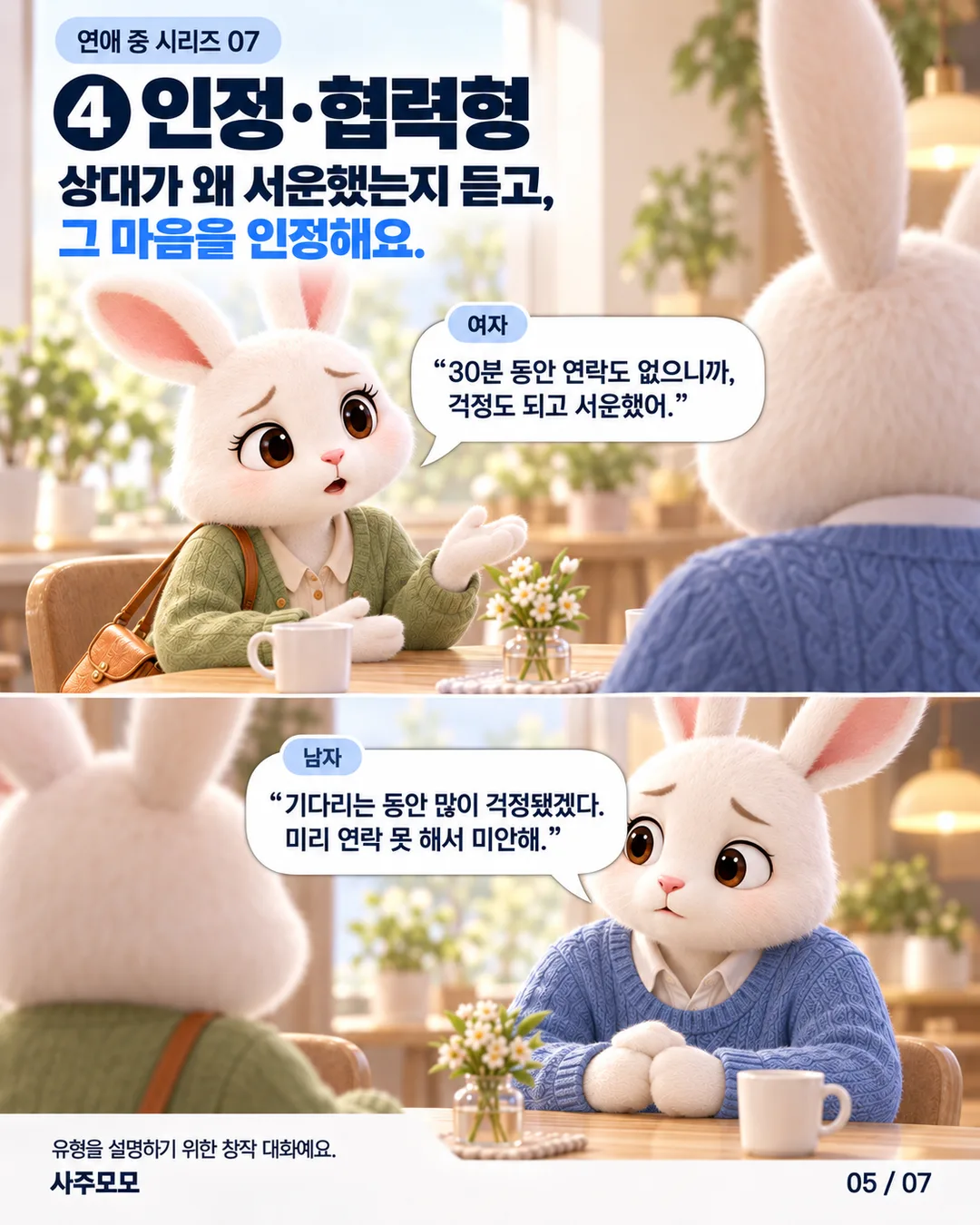 인정·협력형 예시. 여자가 30분 동안 연락이 없어 걱정되고 서운했다고 설명한다. 남자는 걱정됐겠다고 인정하며 미리 연락하지 못한 행동에 대해 사과한다.