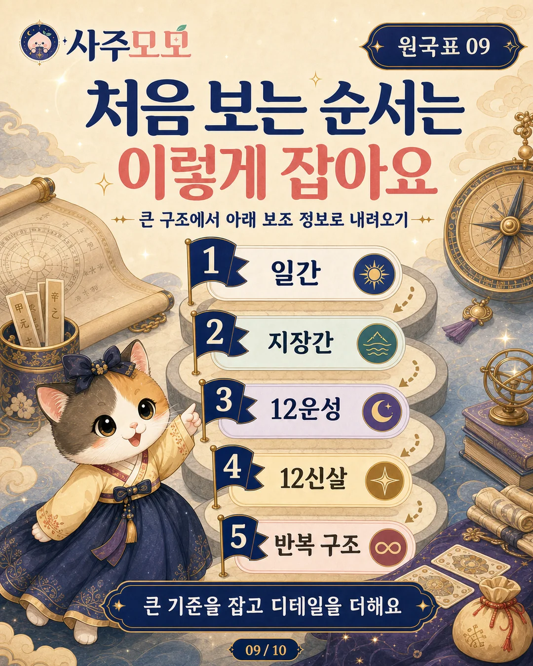 원국표 처음 보는 순서 카드뉴스 9장