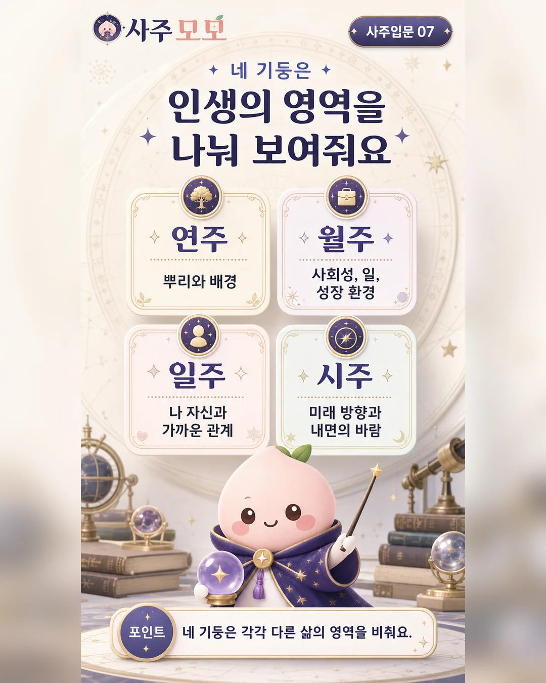 연주 월주 일주 시주의 삶의 영역 카드뉴스 7장