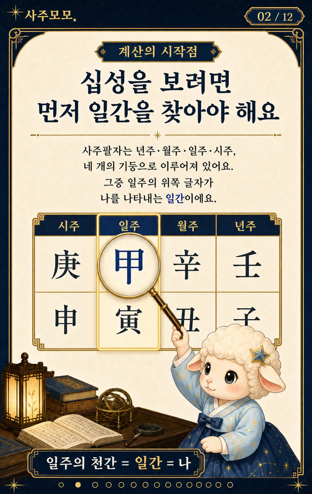십성을 보려면 먼저 일간을 찾는 카드뉴스 2장