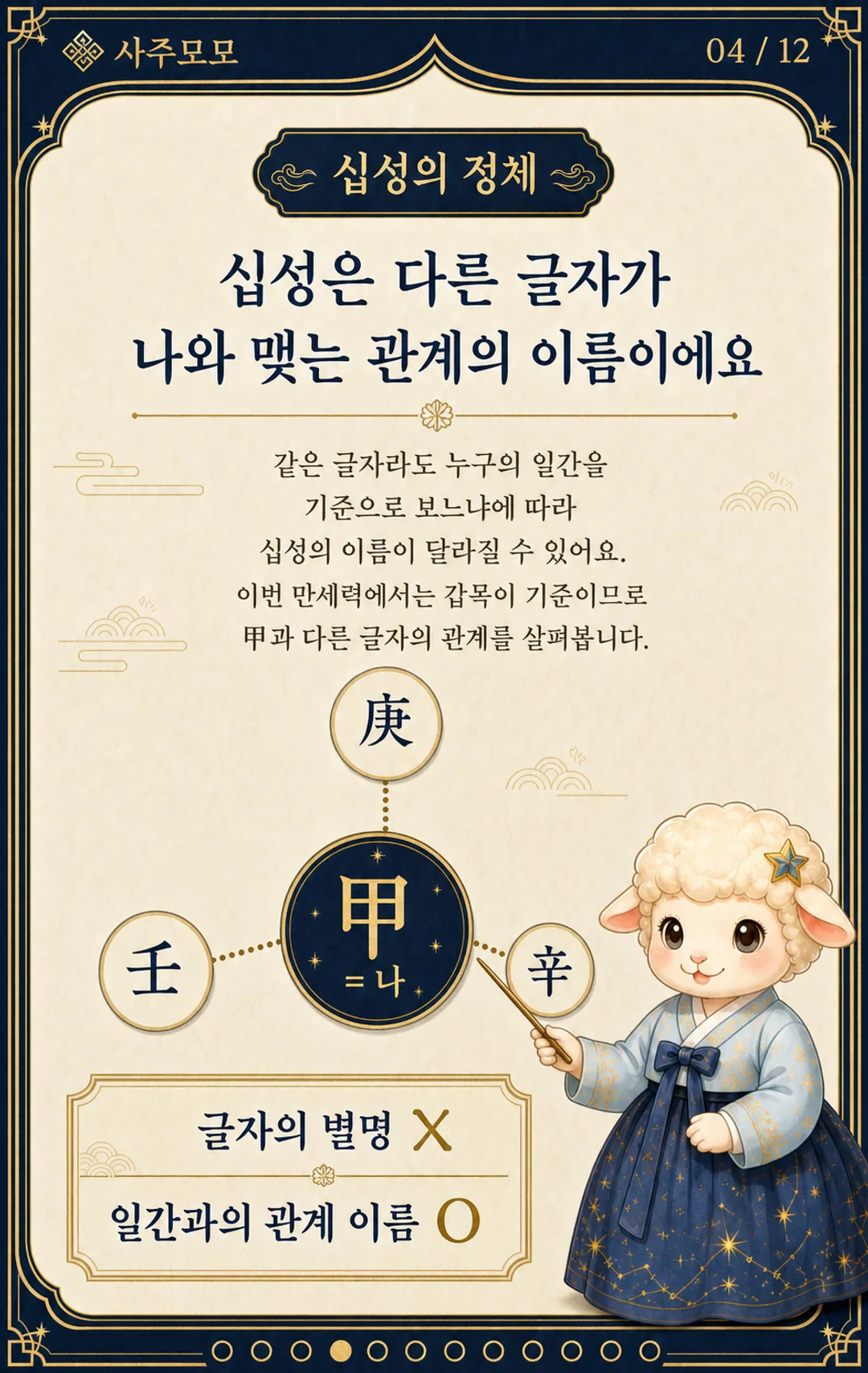 십성은 일간과 다른 글자의 관계 이름이라는 카드뉴스 4장