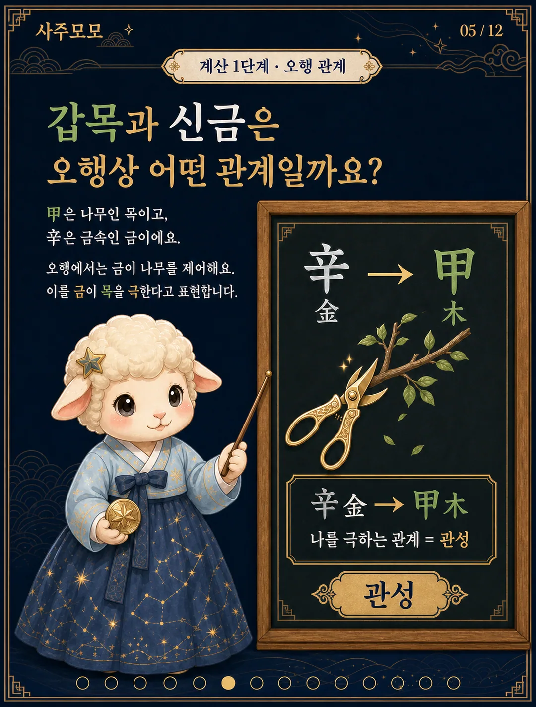 갑목과 신금의 오행 관계 카드뉴스 5장