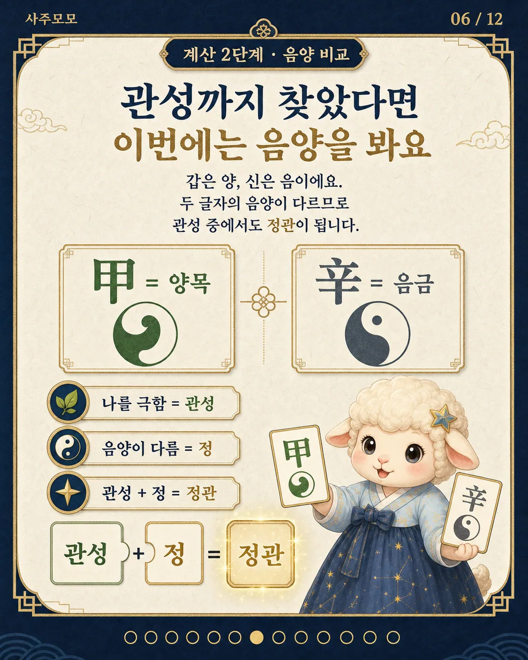 음양 비교로 정관을 결정하는 카드뉴스 6장